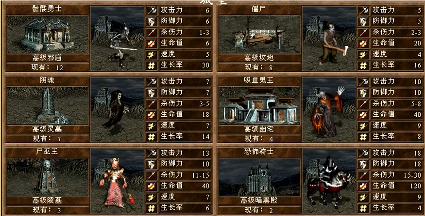 魔法门之英雄无敌3哪个种族厉害