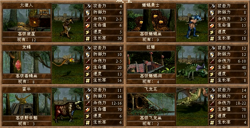 魔法门之英雄无敌3哪个种族厉害