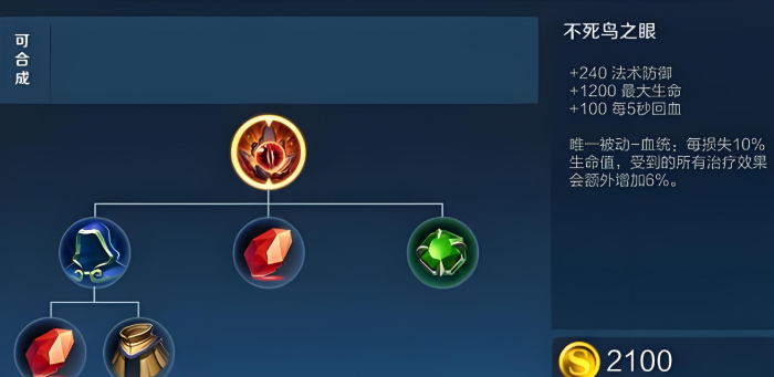 王者荣耀肉马超后期出装怎么出