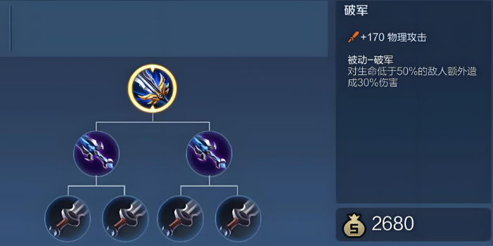 王者荣耀3v3猴子最强出装怎么出