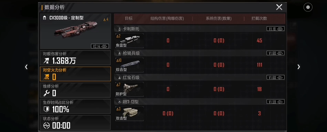 无尽的拉格朗日如何发送鱼雷