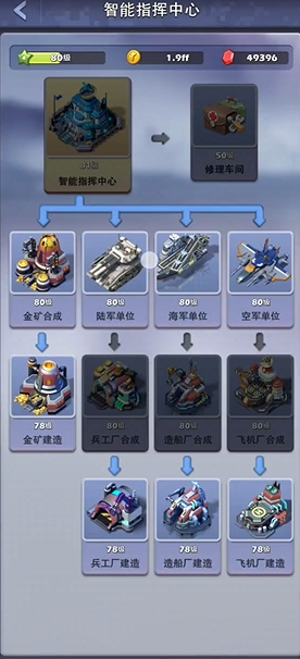 口袋奇兵怎么升81级兵