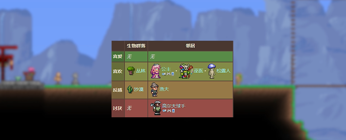 泰拉瑞亚树妖喜欢住哪里