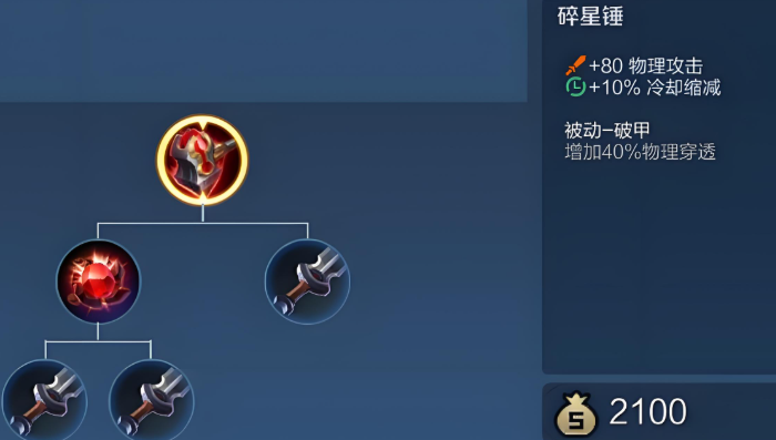 王者荣耀肉马超后期出装怎么出