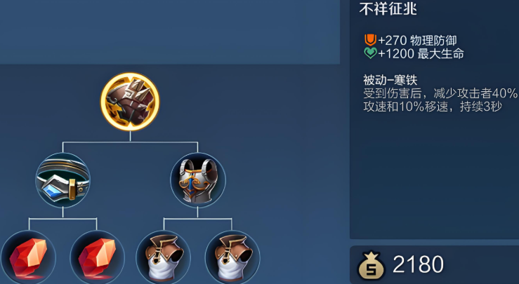 王者荣耀公孙离高手出装怎么搭配