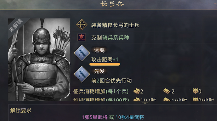 率土之滨组合兵种怎么选