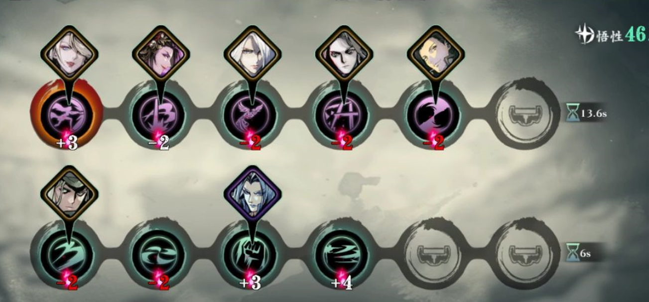 影之刃3怎么选角色