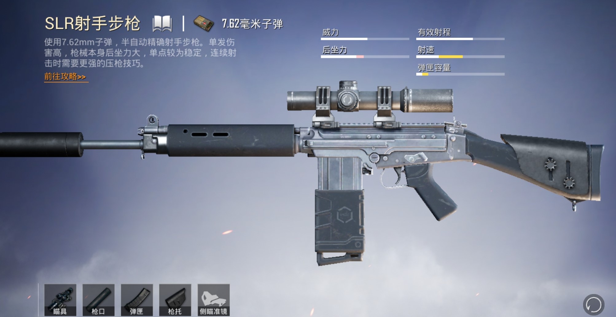 绝地求生射手步枪有什么