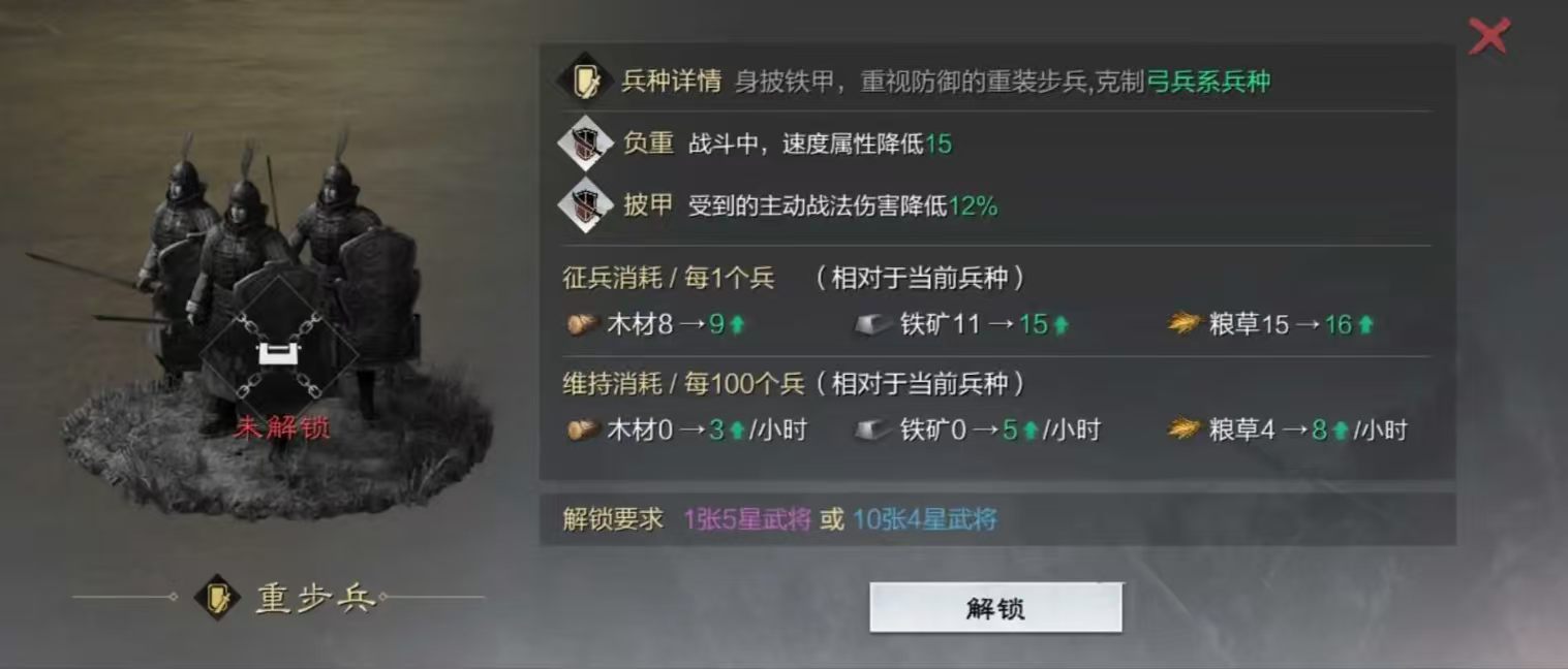 率土之滨冲车怎么学