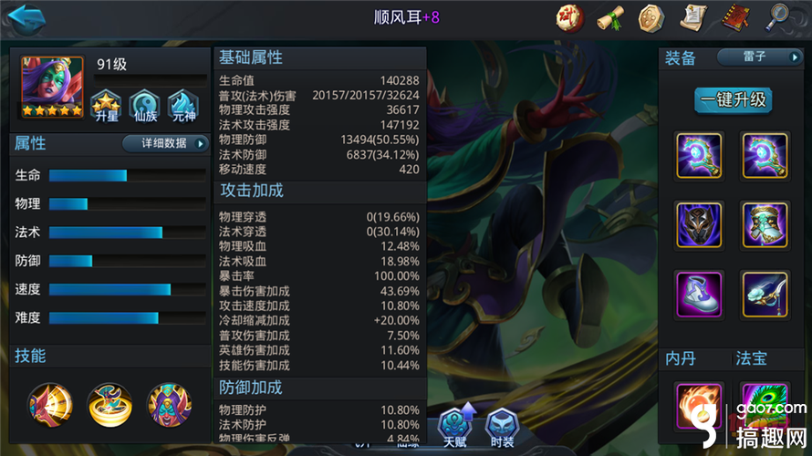 乱斗西游2顺风耳阵容是什么