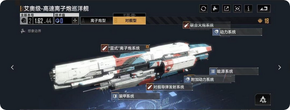 无尽的拉格朗日艾奥级如何加点