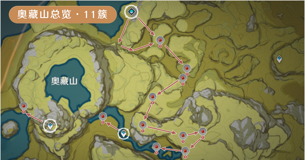 原神绝云椒椒位置在哪