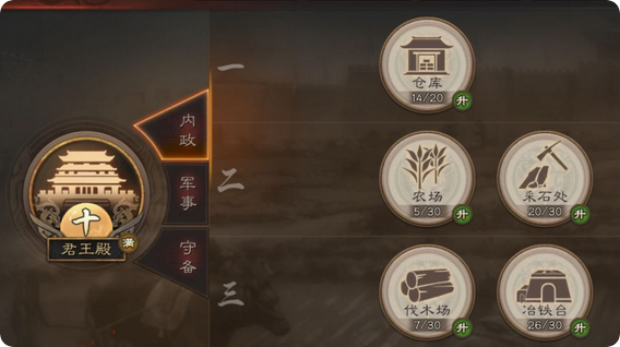 三国志战略版侠客军升什么建筑