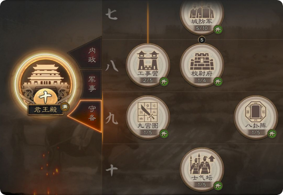 三国志战略版侠客军升什么建筑
