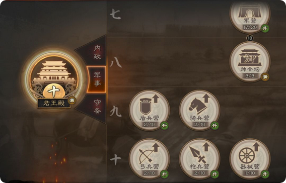 三国志战略版侠客军升什么建筑
