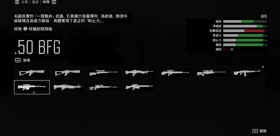 往日不再哪个营地的枪械厉害 往日不再哪个营地的枪械厉害