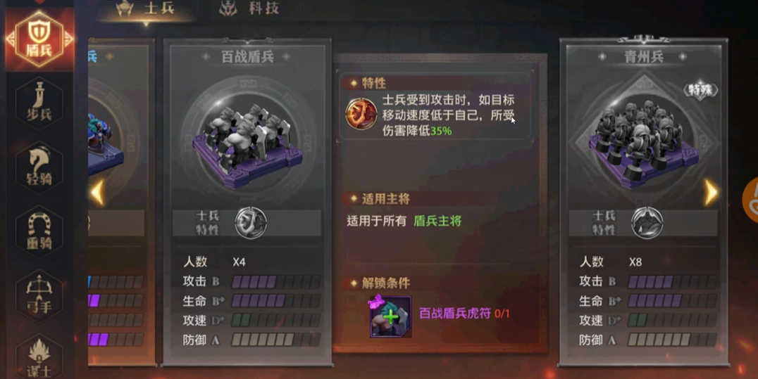 少年三国志零张飞技能怎么用
