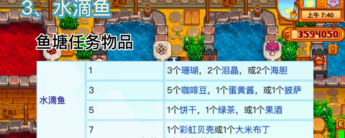 星露谷物语水滴鱼鱼塘升级材料