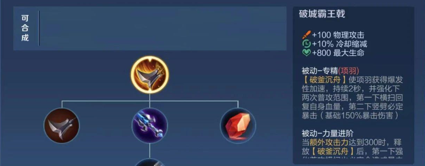 王者荣耀射手英雄出装什么