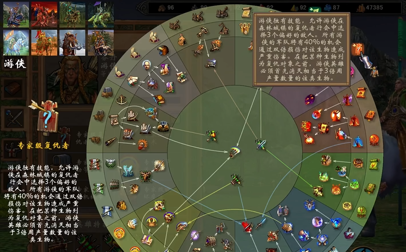 英雄无敌5森林英雄怎么加点 英雄无敌5森林英雄怎么加点