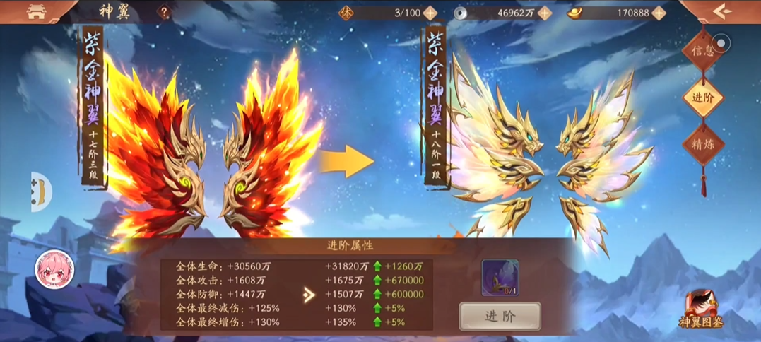 少年三国志2神翼怎么培养 少年三国志2神翼怎么培养