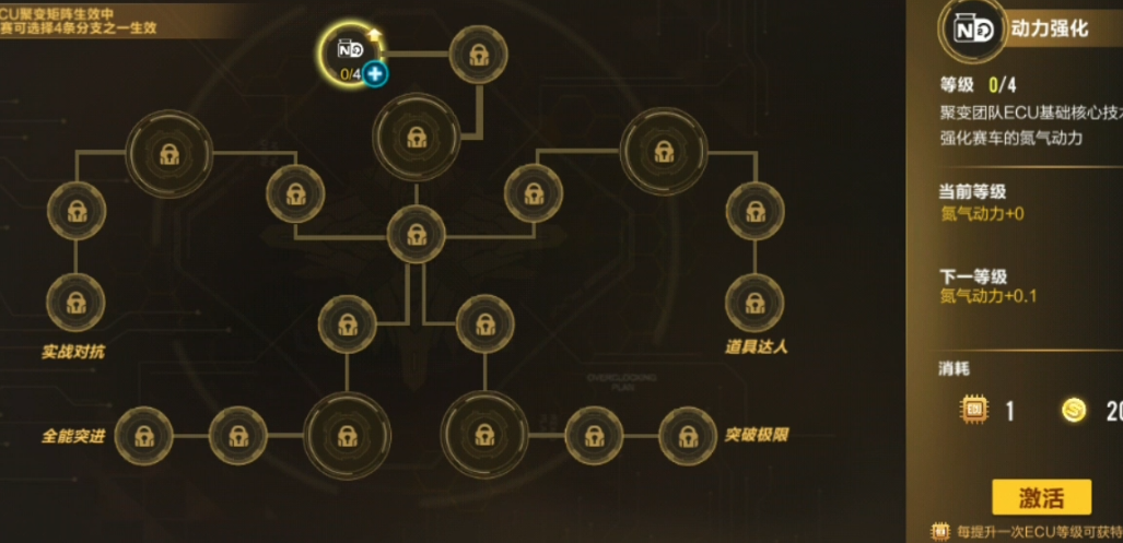 qq飞车手游ecu哪个好用