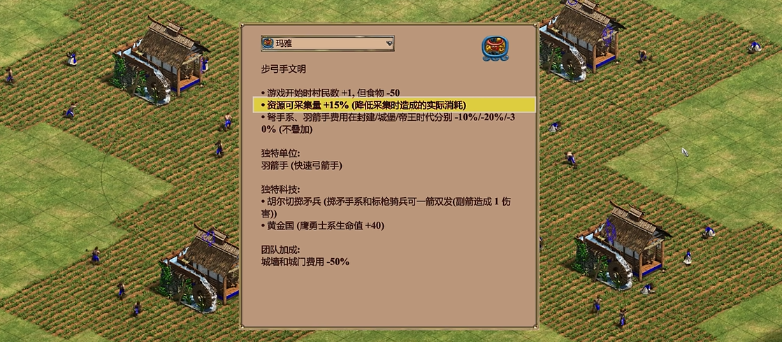 帝国时代2木头和食物出什么兵