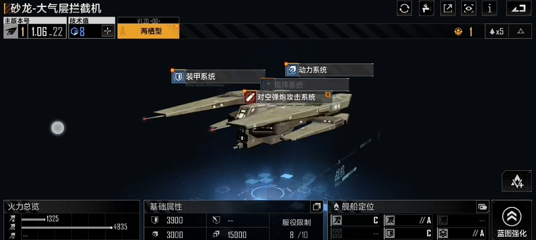 无尽的拉格朗日砂龙用什么搭载