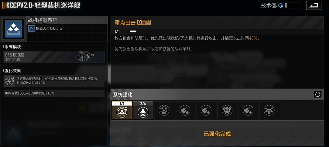 无尽的拉格朗日砂龙用什么搭载