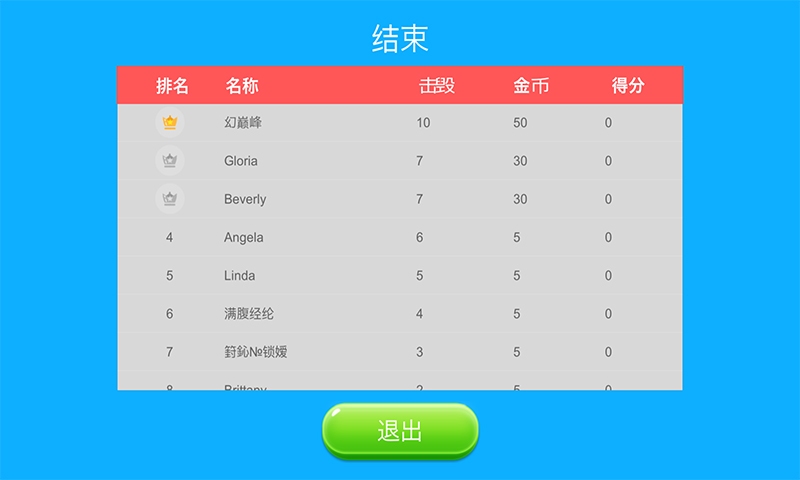 坦克大乱斗