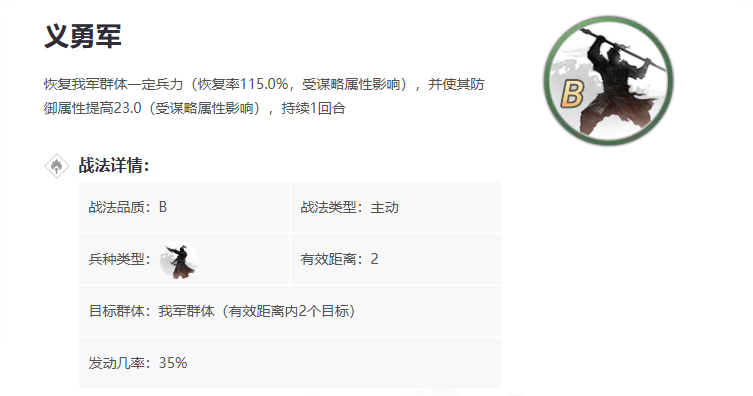 率土之滨战法义勇军怎么获得