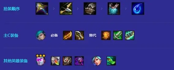 lol云顶之弈厄斐琉斯出装
