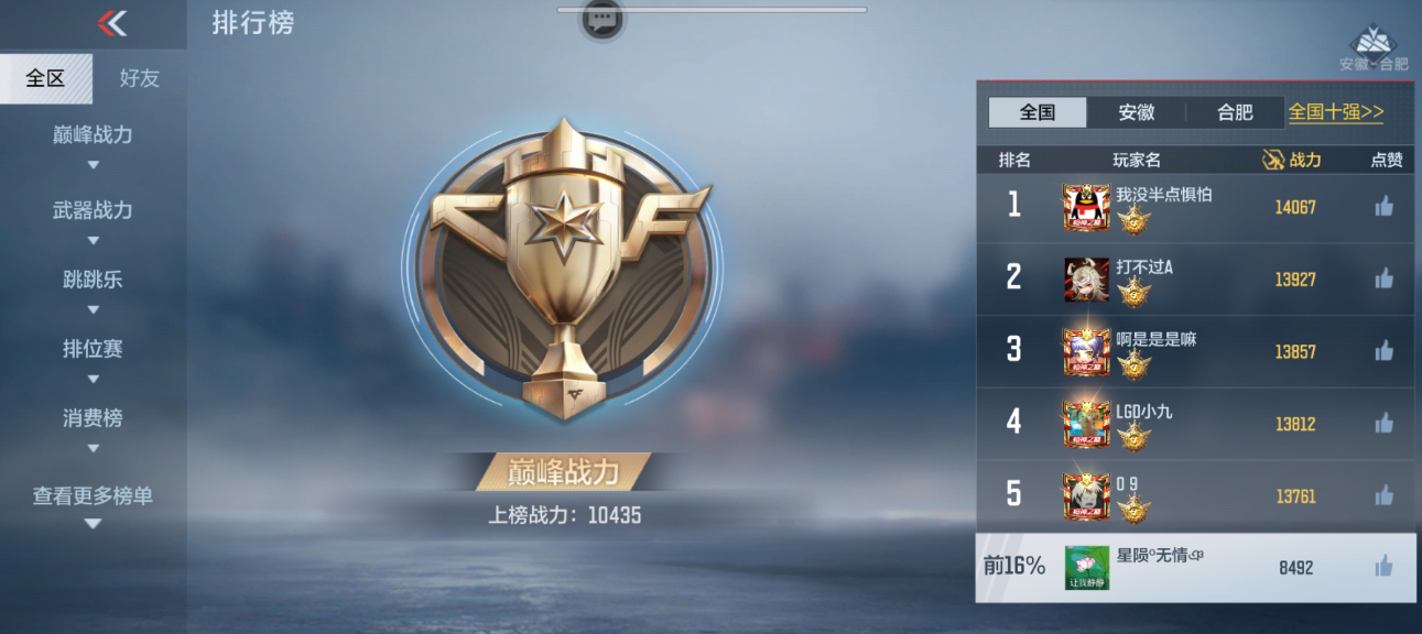 穿越火线战力值怎么算的
