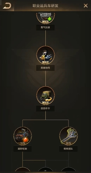 守望黎明职业怎么选择