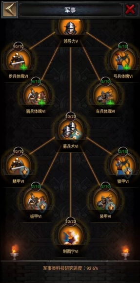 列王的纷争兵营升级顺序是什么