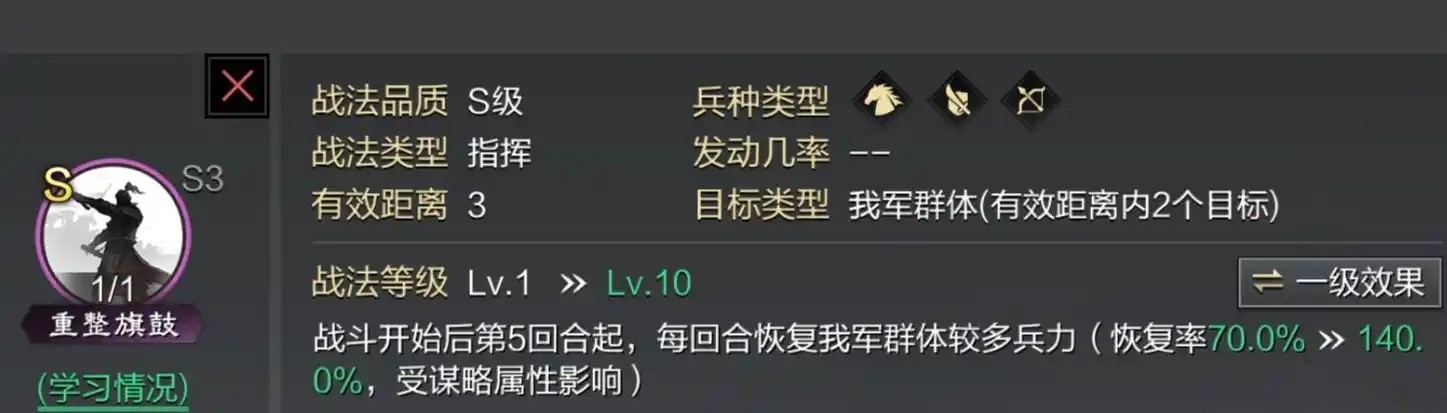 率土之滨白板月英怎么加点