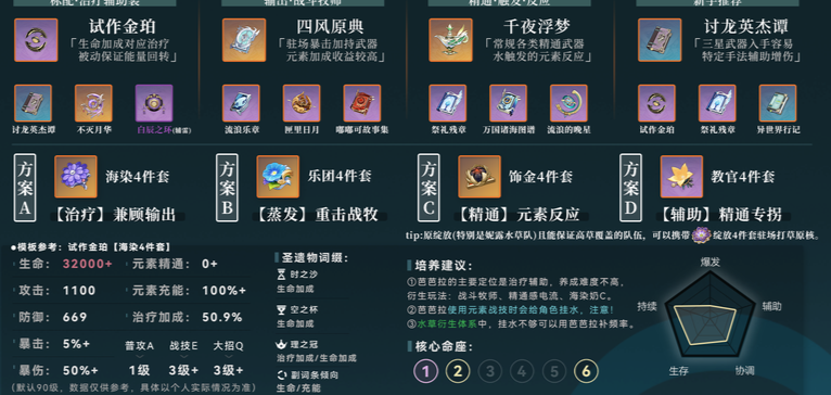 原神芭芭拉辅助带什么武器好