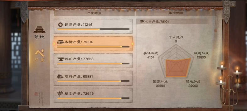 三国志战略版后期如何提升战斗