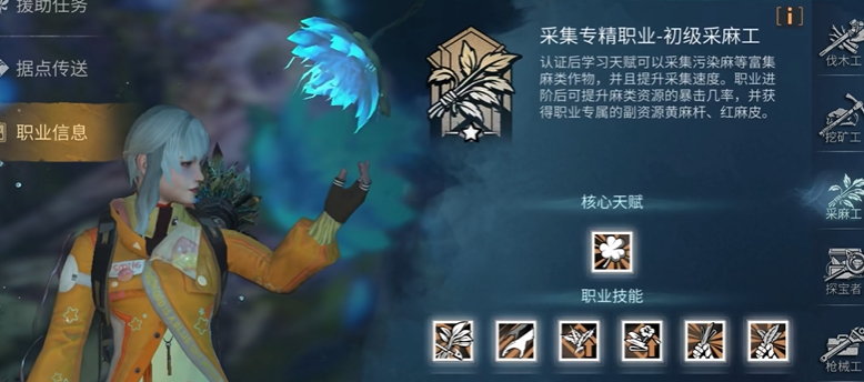 明日之后2什么职业好