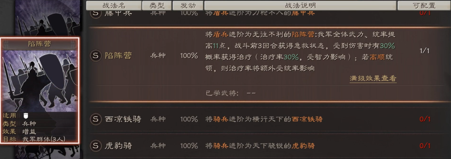 三国志战略版张飞杂盾怎么配