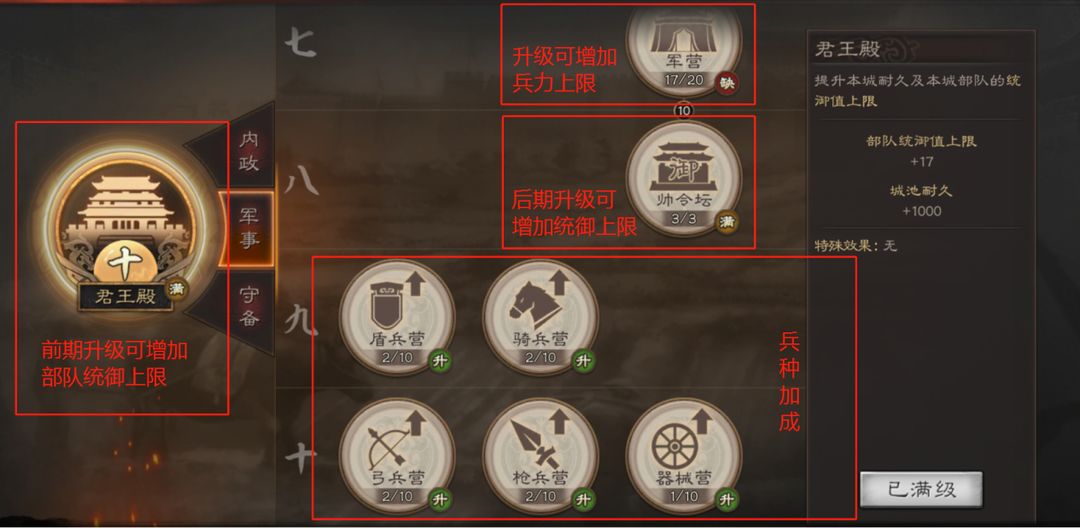 三国志战略版10级兵营是指什么