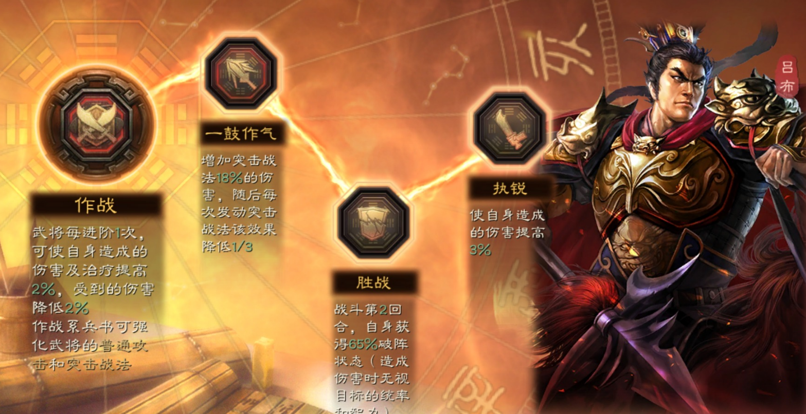 三国志战略版s3兵书怎么学