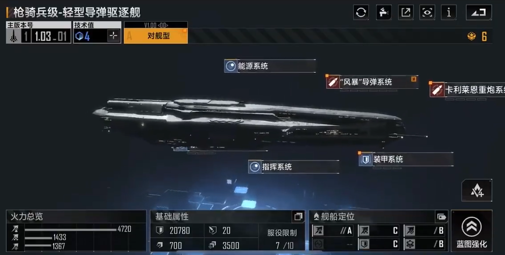 无尽的拉格朗日枪骑兵和什么搭配