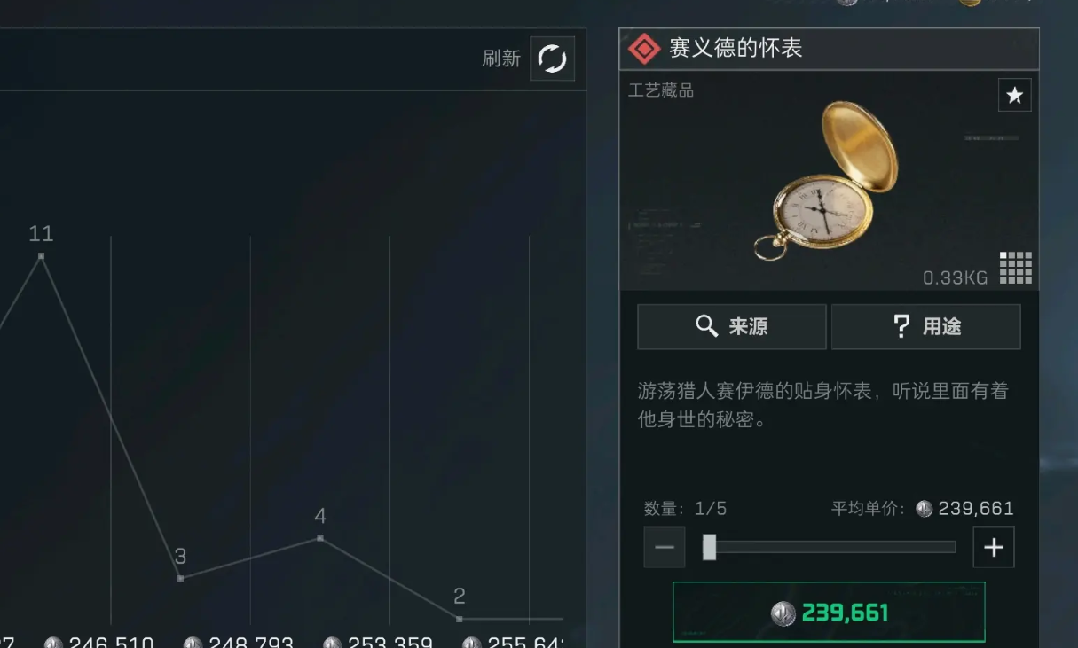 三角洲行动加血用哪个比较好 三角洲行动加血用哪个比较好