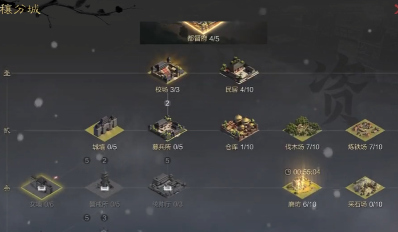 率土之滨分城怎么加点