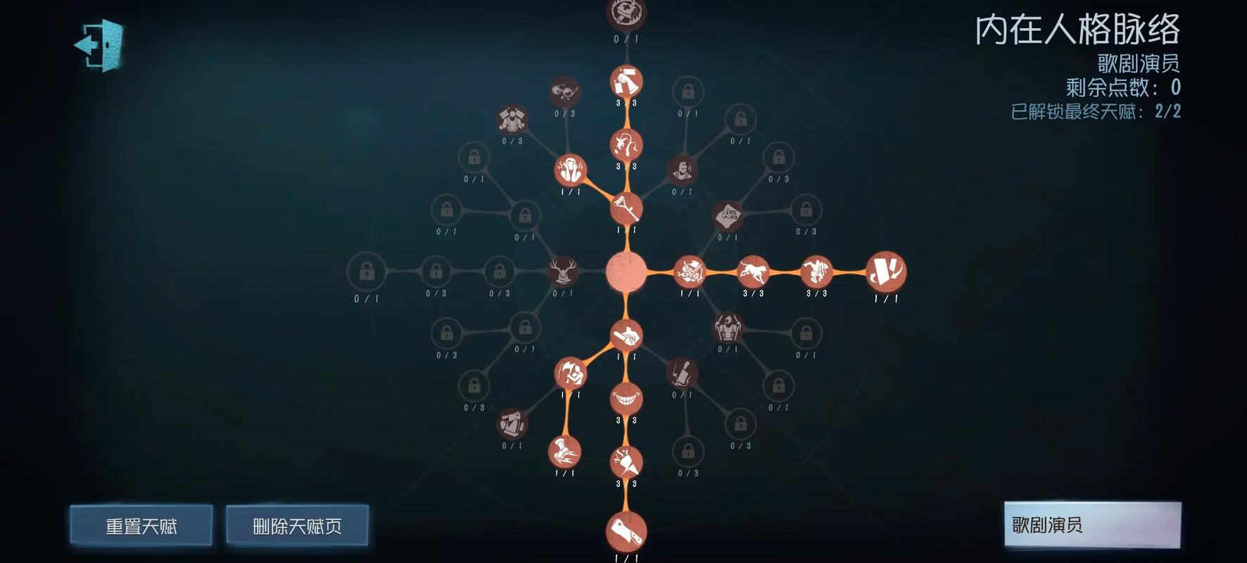 第五人格雾刃穿什么 第五人格雾刃穿什么