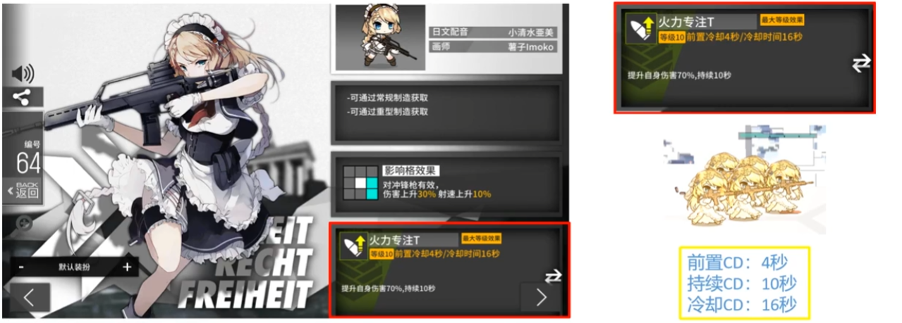 少女前线g36值得练吗