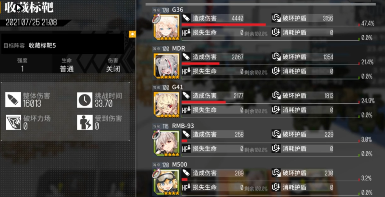 少女前线g36值得练吗