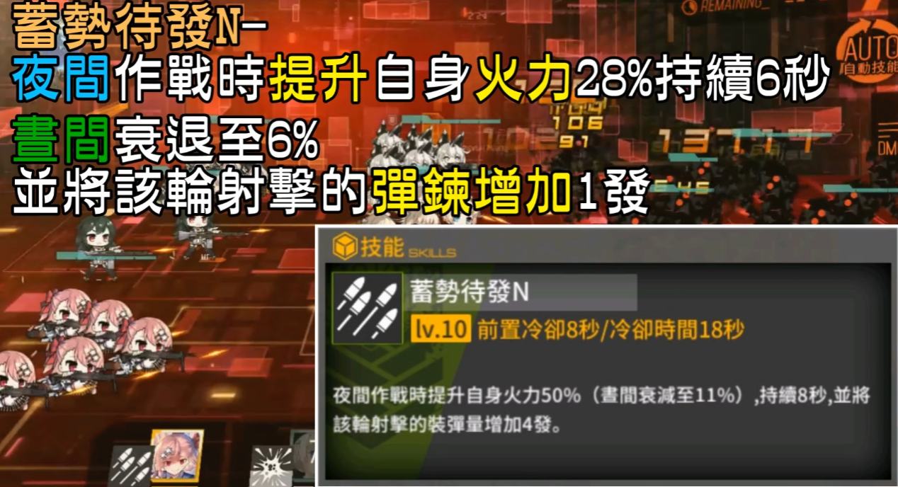 少女前线阿梅利值得练吗