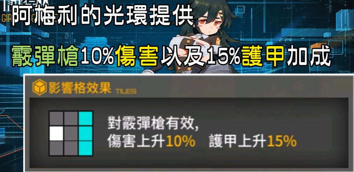 少女前线阿梅利值得练吗